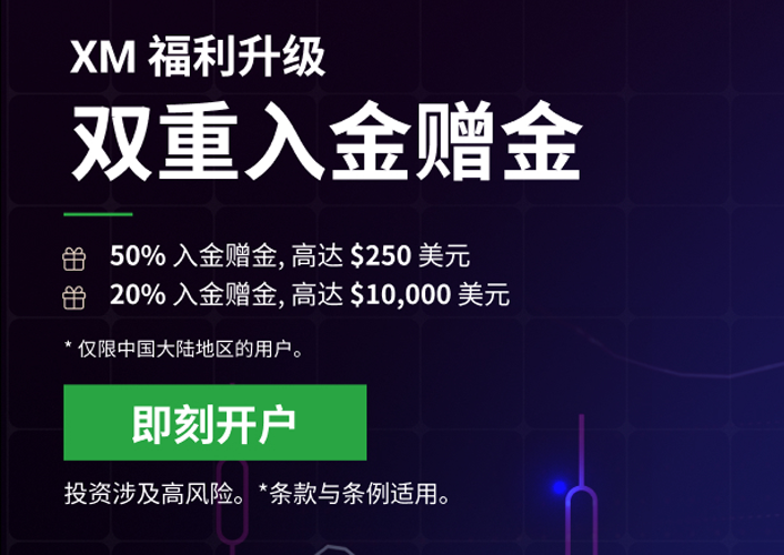 XM入金赠金高达$10250！